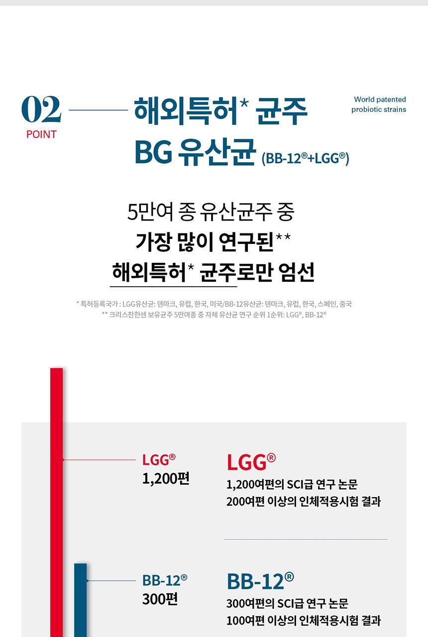 [덴마크 직수입] 덴프스 덴마크 유산균이야기 6박스/12개월분 상세페이지 19